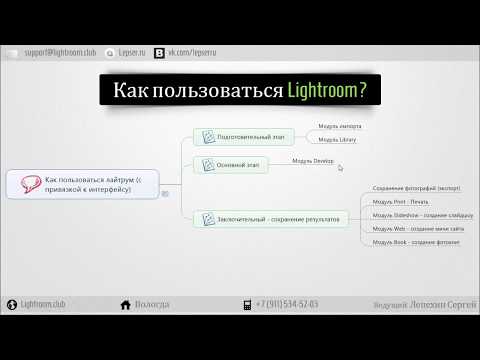 Как в лайтрум скопировать настройки и применить на несколько фото