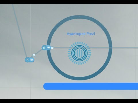 Prezi презентация онлайн