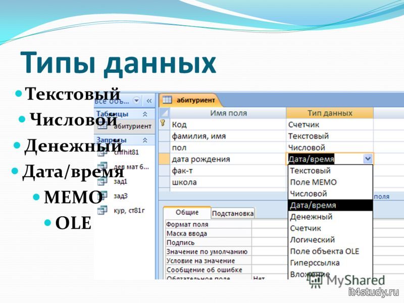 Поле имя содержит. Типы данных базы данных аксесс. Типы данных в полях БД access. MS access типы данных поле Memo. Типы полей СУБД access.