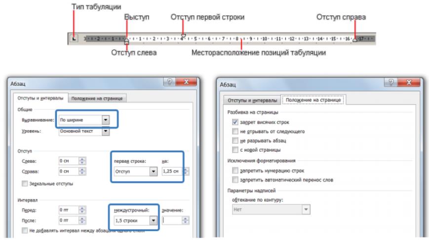 Нужен ли отступ после рисунка в дипломе