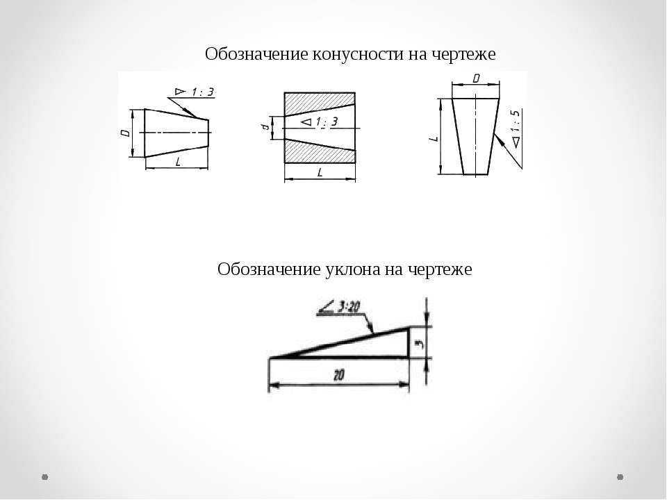 Как изобразить радиус на чертеже