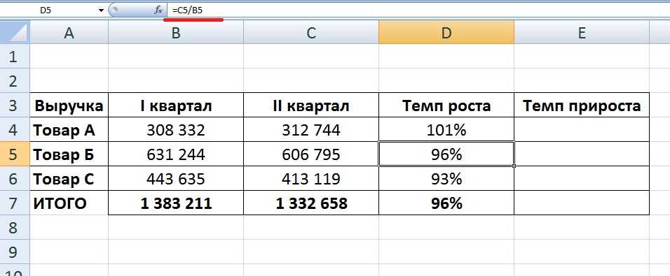 Как в экселе увеличить на процент. Процент прироста в эксель формула. Как в эксель посчитать прирост в процентах. Расчет процентов в экселе формула. Как вычислить прирост в процентах в экселе.