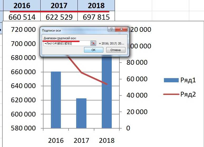 Горизонтальная ось категорий в excel как изменить