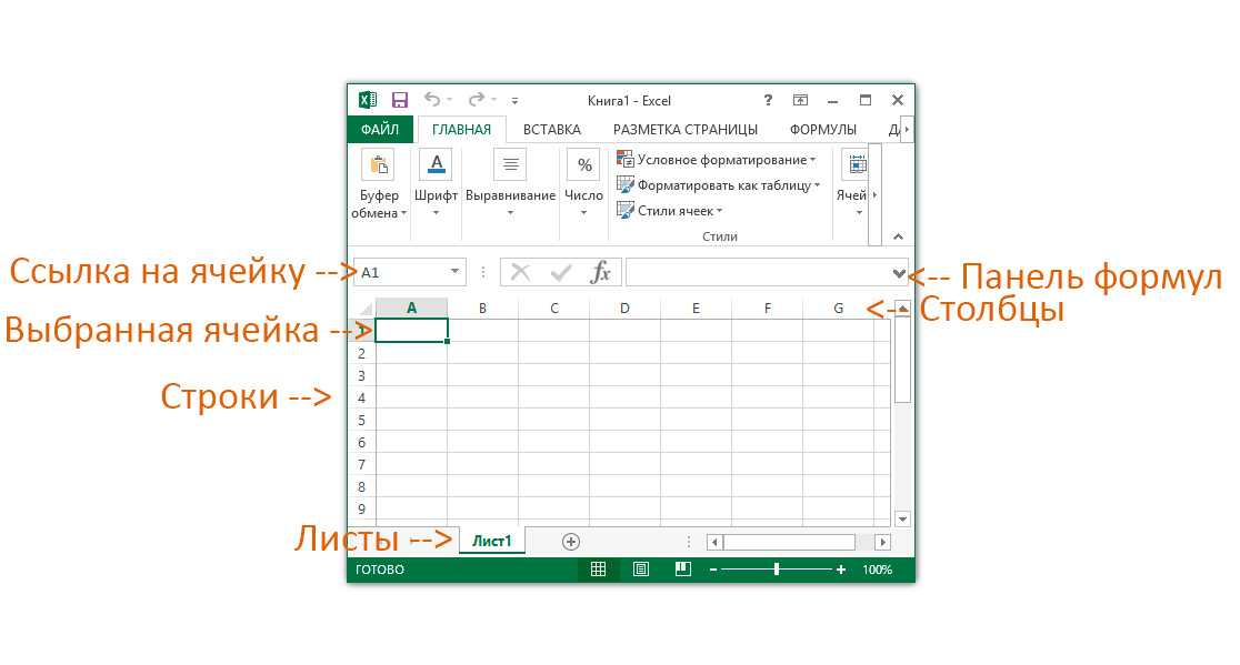 Поменять ссылки на другие листы в формулах excel