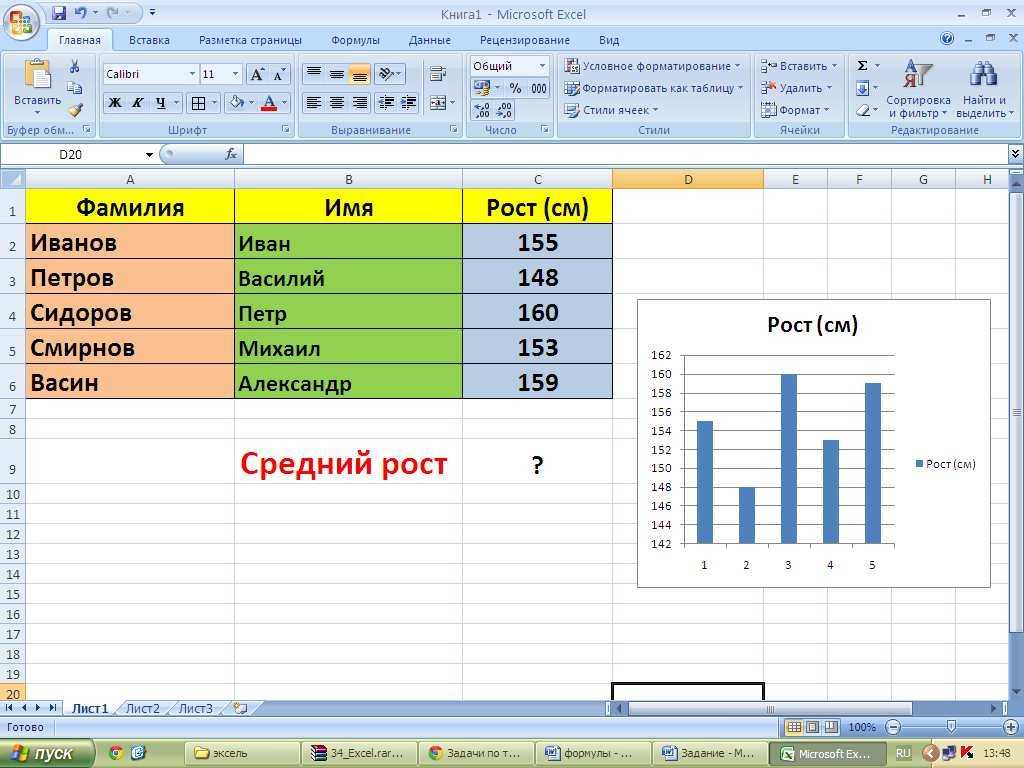 Для того чтобы добавить диаграмму в электронных таблицах microsoft excel нужно выделить ячеек