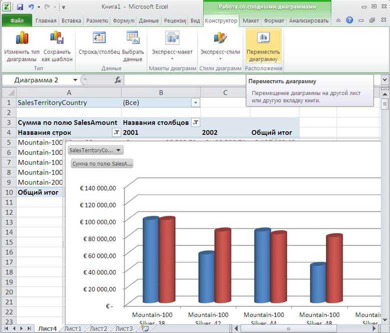 1 что такое ось категорий ось значений ось рядов в диаграммах microsoft excel