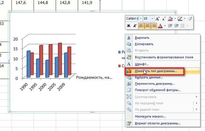 Кака сделать диаграмму