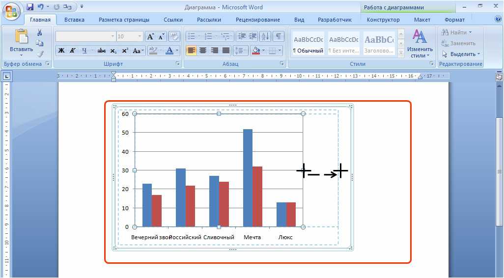 1 что такое ось категорий ось значений ось рядов в диаграммах microsoft excel