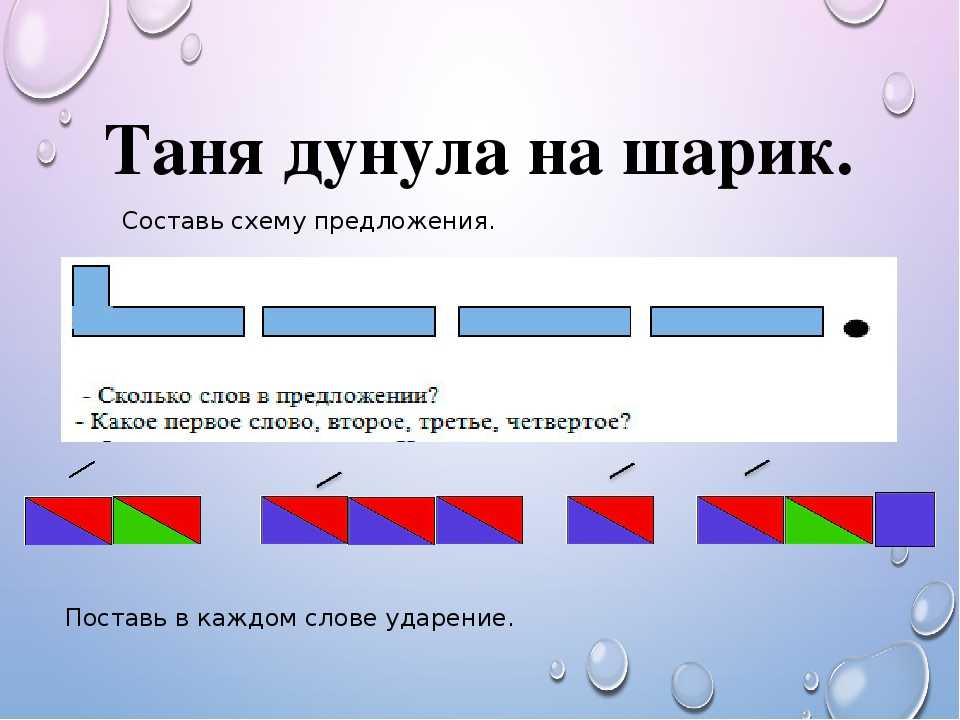 Windows 7 звуковая схема