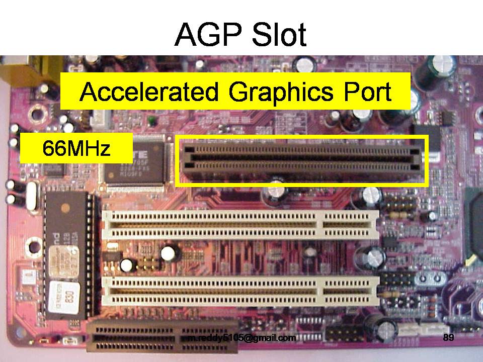 Agp что это: Accelerated Graphics Port — Википедия