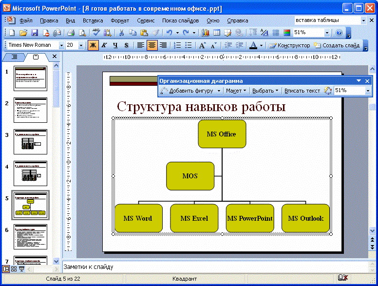 Как сделать диаграмму в microsoft powerpoint