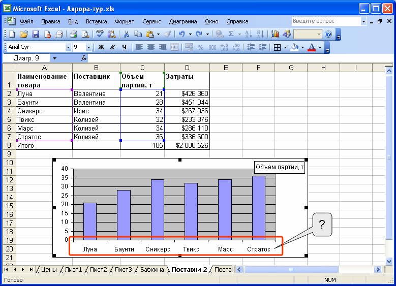 Как изменить подписи в диаграмме excel