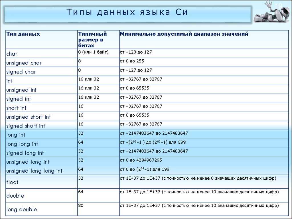 Спецификатор пути не соответствует ни одному файлу