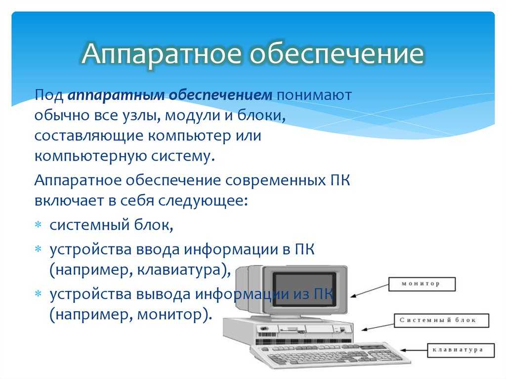 Какие основные устройства входят в состав компьютера: Состав компьютера