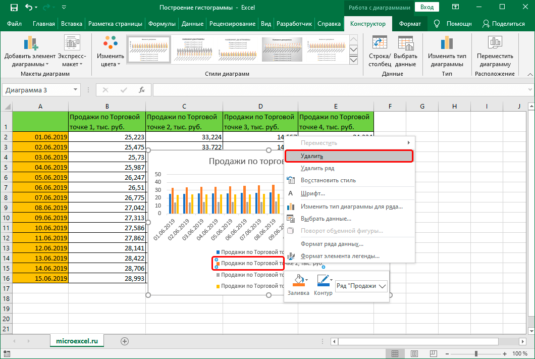 Как убрать легенду в excel