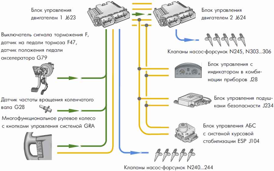 Ошибка 118 гранта