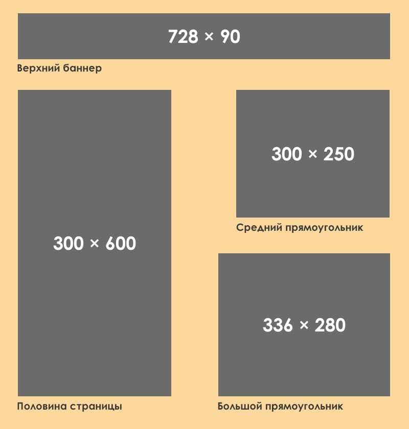 5184 на 3456 какое соотношение сторон