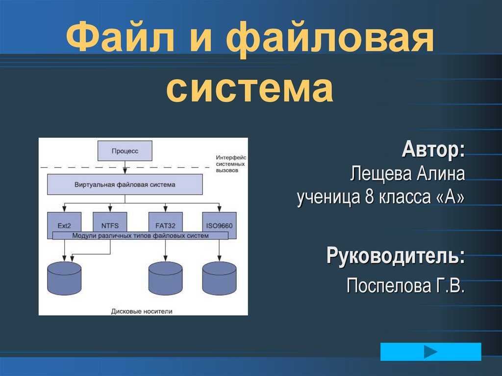 Разница между файлом и сайтом