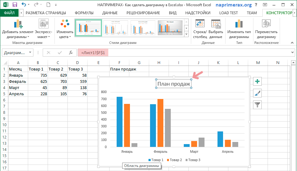 как сделать гистограмму в excel