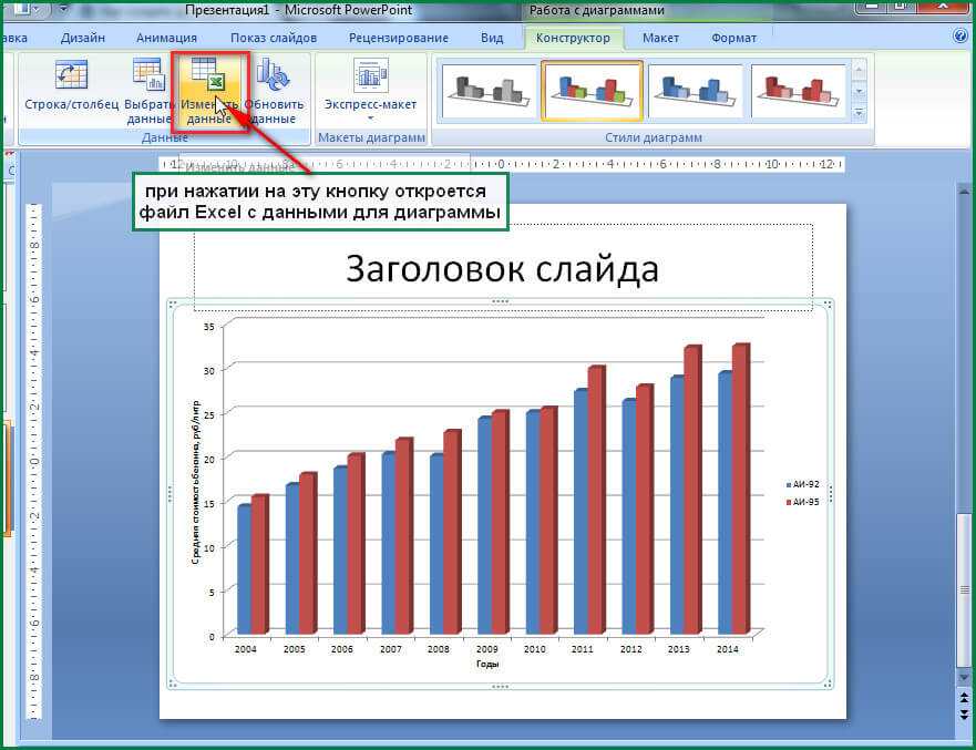 Как сделать диаграмму в powerpoint. Диаграмма в повер поинт. Как сделать графики в повер поинт. Как сделать диаграмму в презентации. Диаграммы в POWERPOINT.