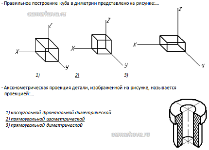 Как правильно построить. Построение фронтальной диметрической проекции детали. Аксонометрическое построение Куба. Правильное построение Куба в диметрии. Построение Куба в диметрической проекции.