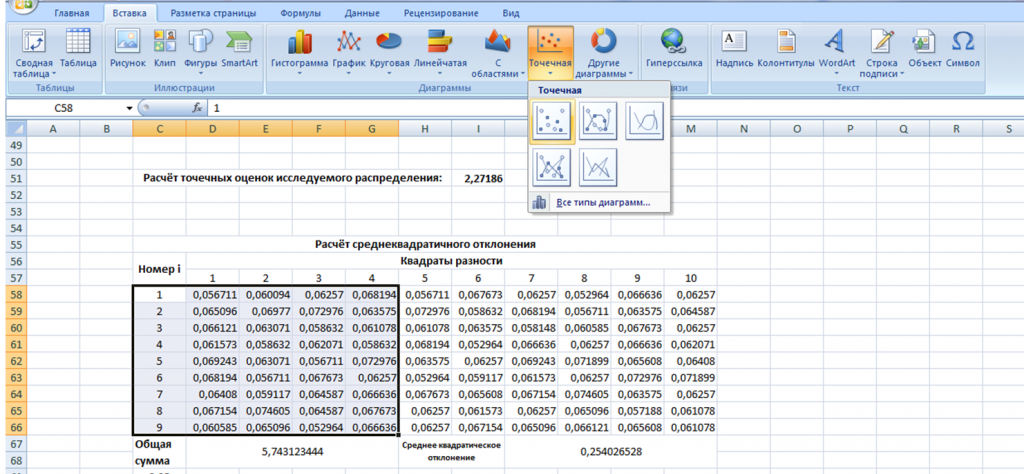 Как добавить название диаграммы в excel