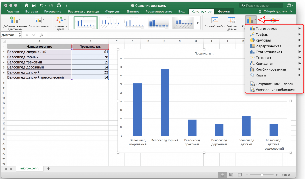 Как обновить данные в диаграмме excel