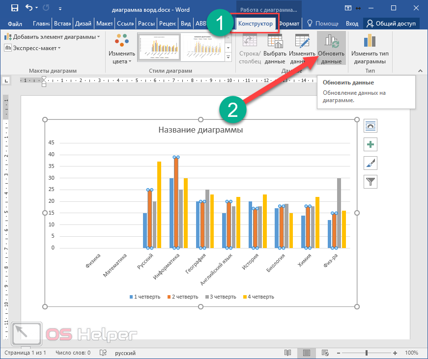 Изменить значения в диаграмме. Как делать диаграмму в Ворде по таблице. Диаграмма график в Ворде. Как сделать диаграмму в Ворде. Как построить столбиковую диаграмму в Ворде.