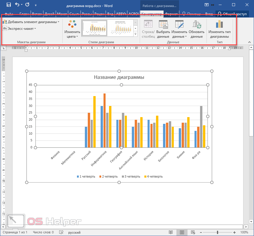 Как вернуть легенду в диаграмму в powerpoint