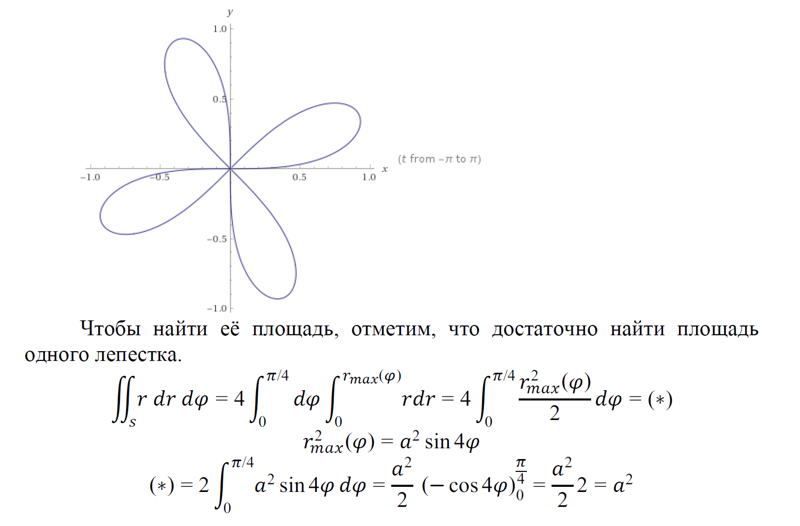 R sin. Вычислить площадь фигуры, ограниченной четырехлепестковой розой. Площадь фигуры ограниченной лемнискатой Бернулли. Площадь Кривой, заданной в полярной системе координат. Площадь фигуры в Полярных координатах cos^3(x).