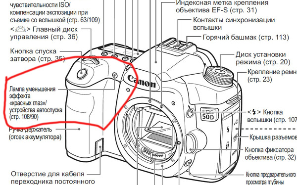 Схема вспышки фотоаппарата