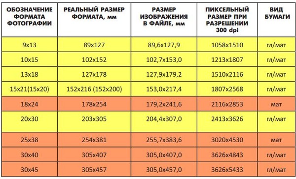 Тату 6 на 6 см фото