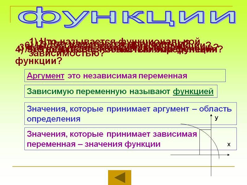 Oracle функция с переменным числом параметров