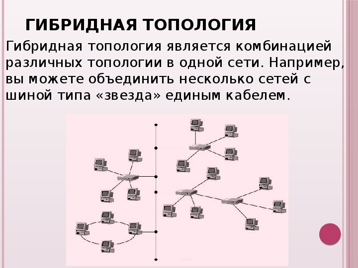 Достоинства схема звезда