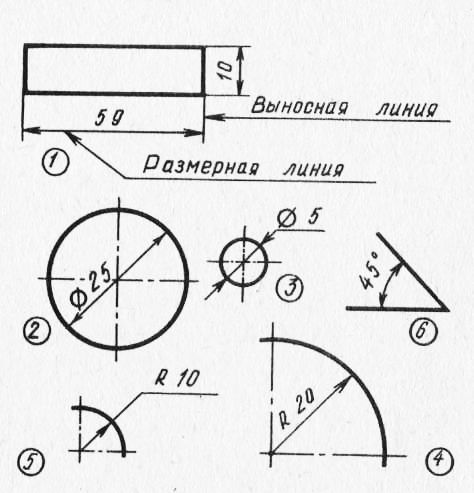 Радиус окружности на чертеже обозначают