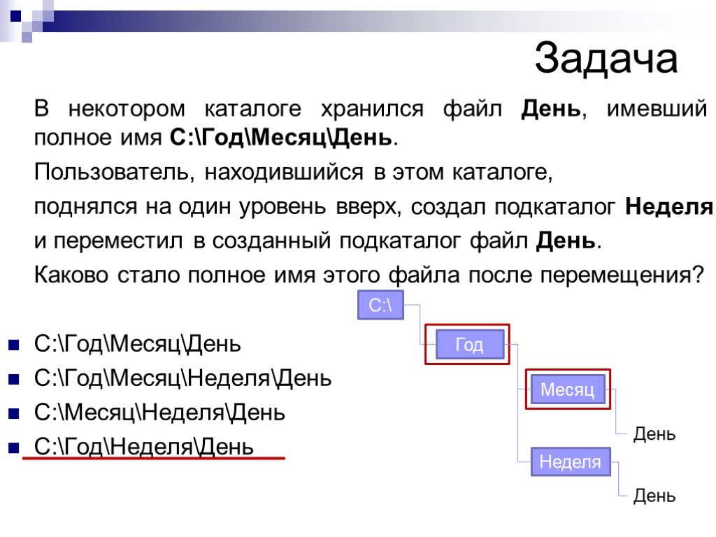 Разница между файлом и сайтом