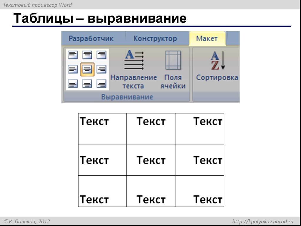 Работа в ворде с таблицей рисунками и текстом