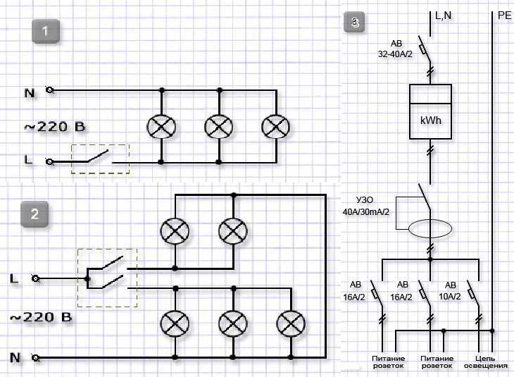 Электрические схемы освещения