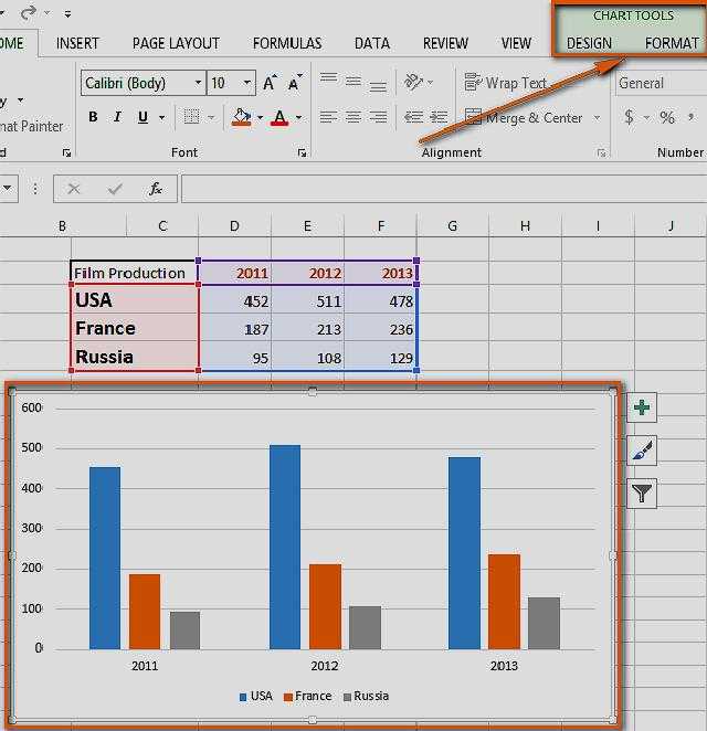 Как обновить данные в диаграмме excel при изменении данных в таблице