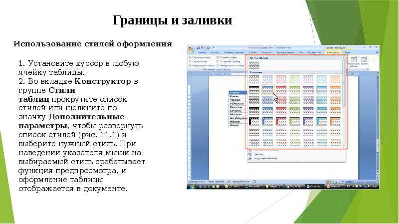 Как красиво оформить таблицу в презентации powerpoint