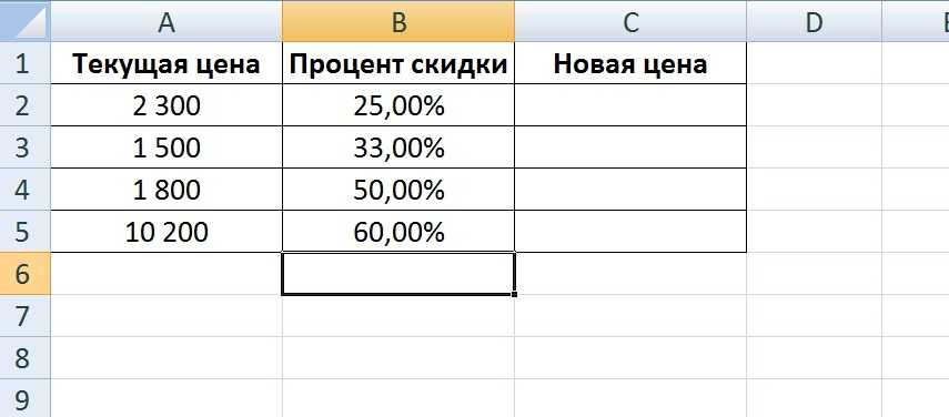 Как высчитать процент выполнения плана от суммы