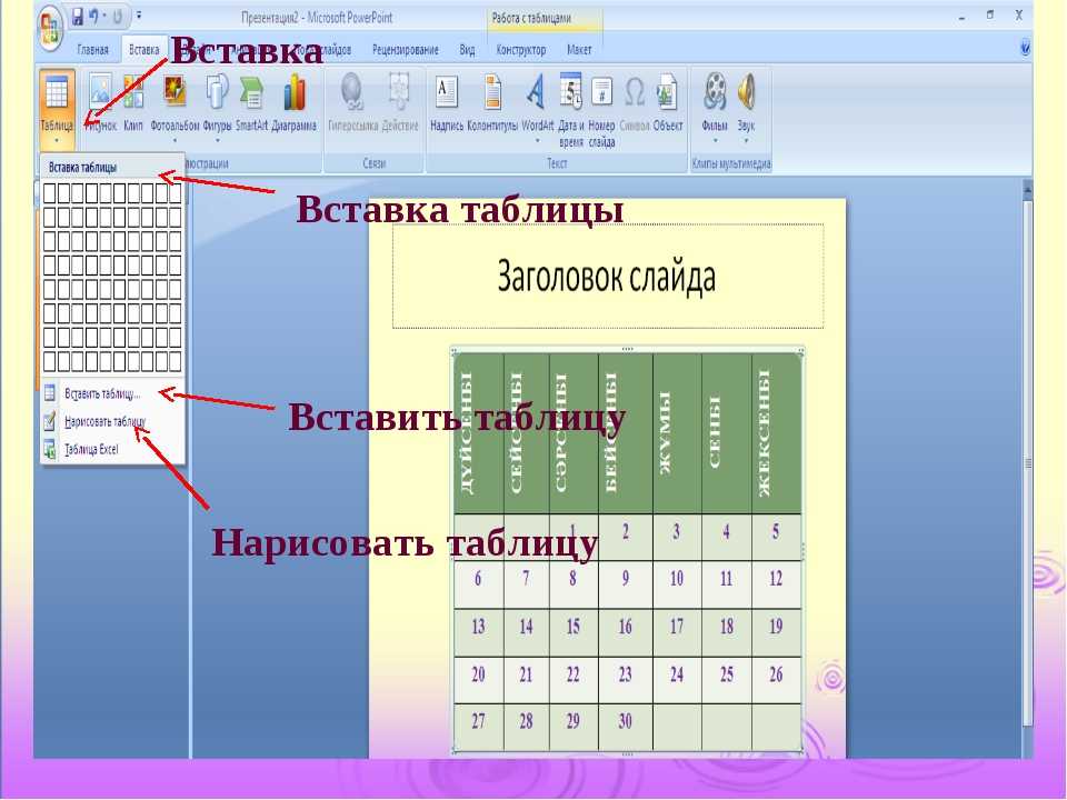 Как нарисовать таблицу в повер поинт вручную