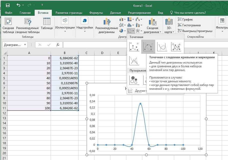 Как сделать таблицу в excel с формулами