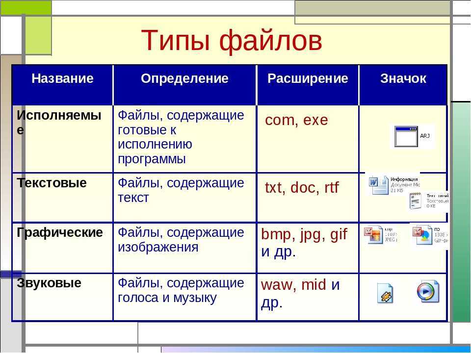 Лучший тип файла для изображения