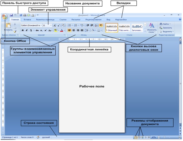 Coreldraw тип программы назначение и основные