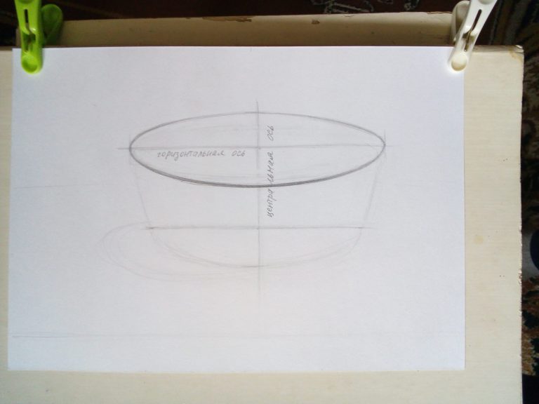 Из овала нарисовать предмет