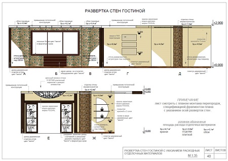 Развертки стен в архикаде для дизайн проекта