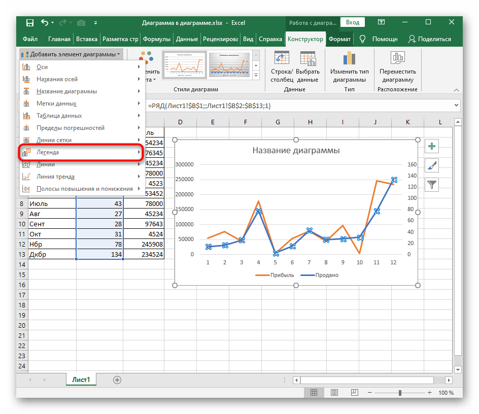 Горизонтальная ось категорий в excel как изменить