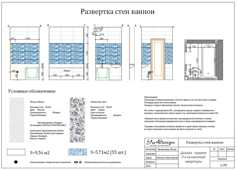 Развертки стен в архикаде для дизайн проекта