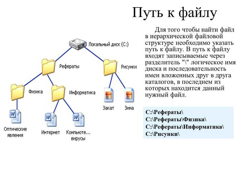 В чем разница между файлов esl и файлов esp